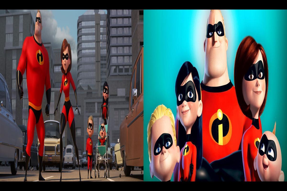 The Future of Incredibles 3