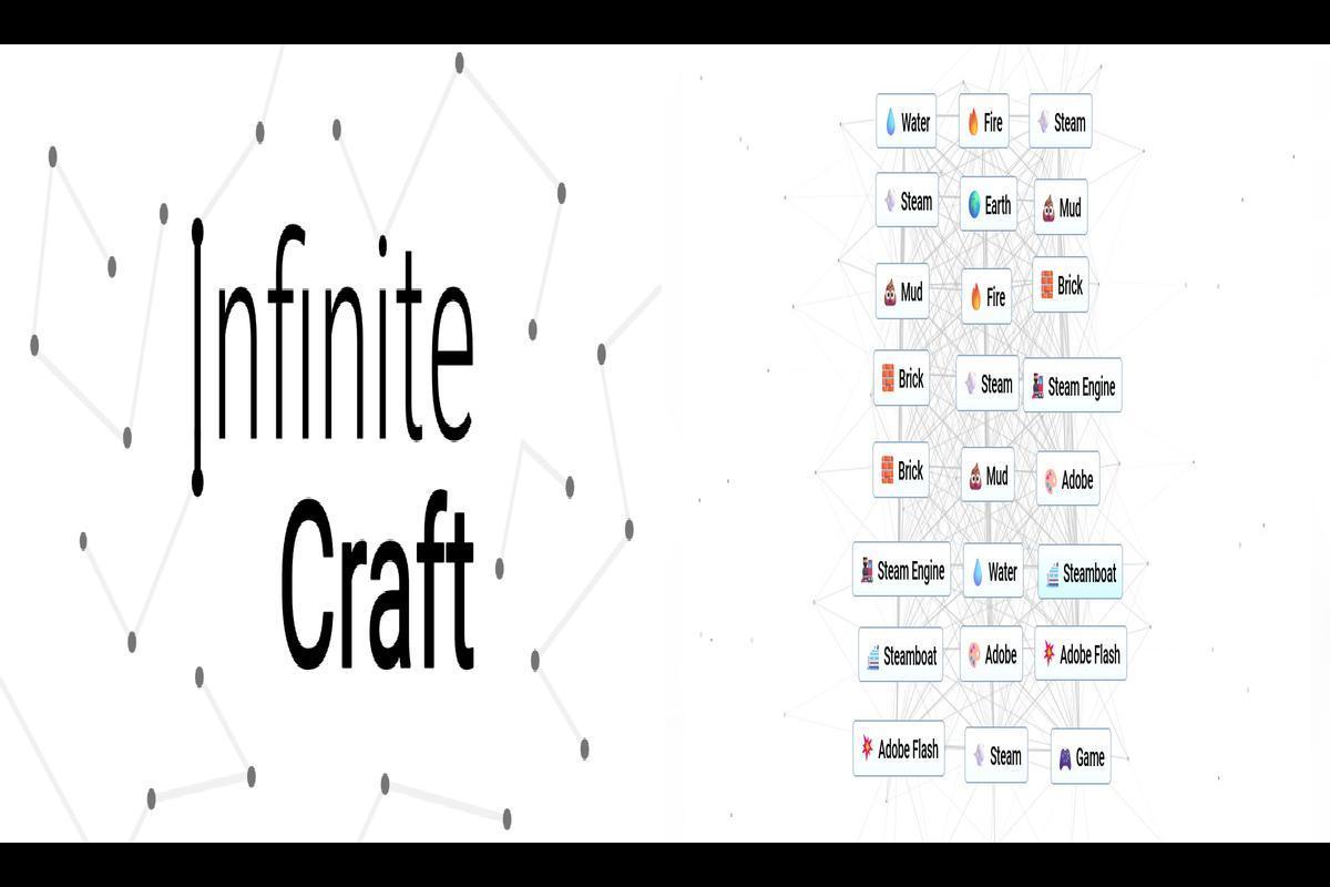 Infinite Craft: Unleash Your Creativity in the Ultimate Sandbox Game