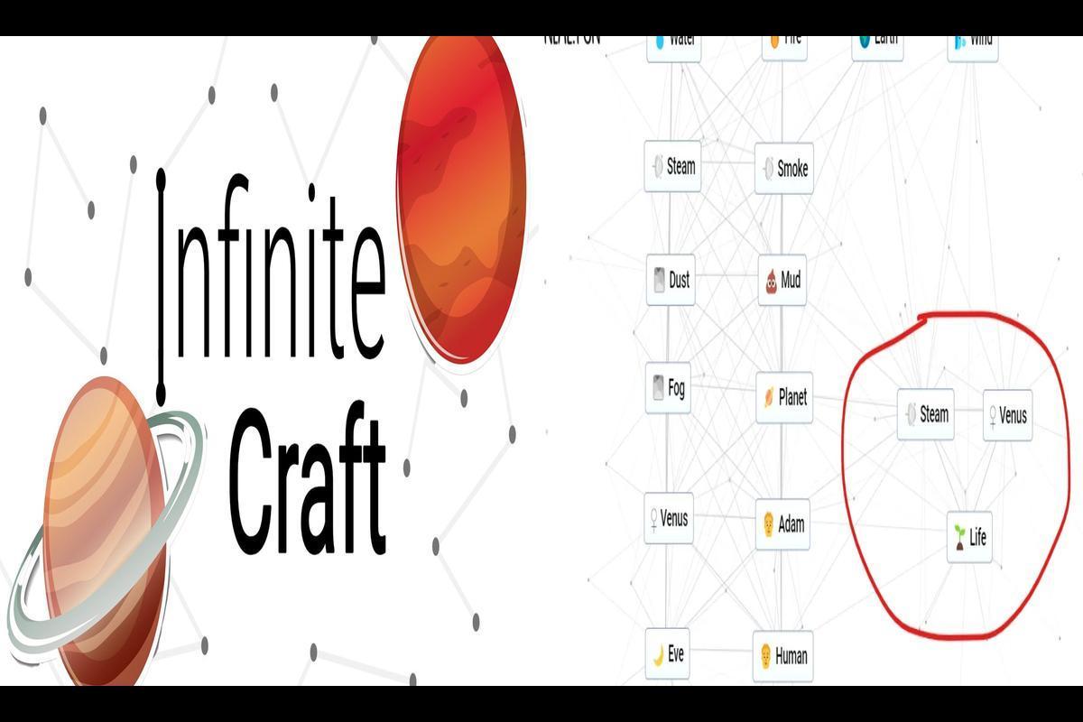 Crafting a Planet in Infinite Craft