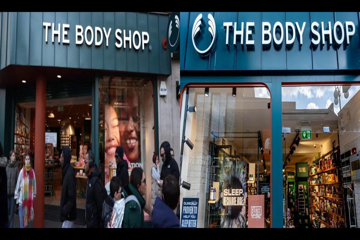 The Body Shop Facing Financial Challenges