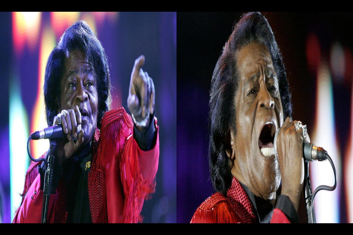 The Mysterious Death of James Brown: A Murder or Natural Causes?