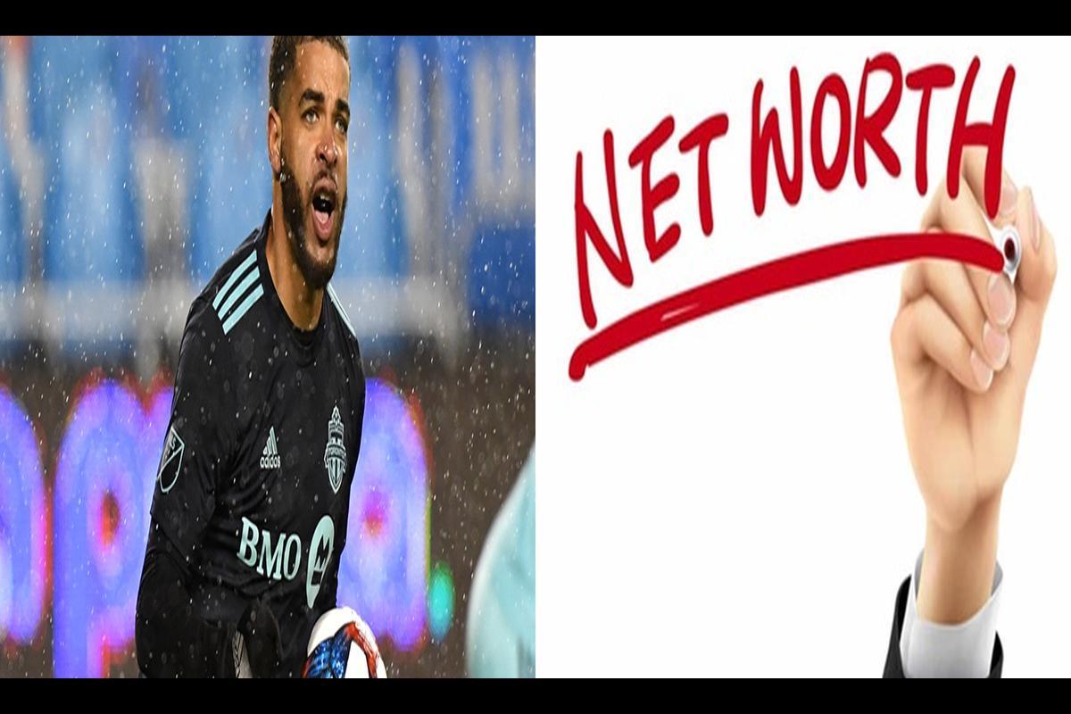 Jordan Hamilton's Net Worth: A Closer Look at the Canadian Soccer Player's Success