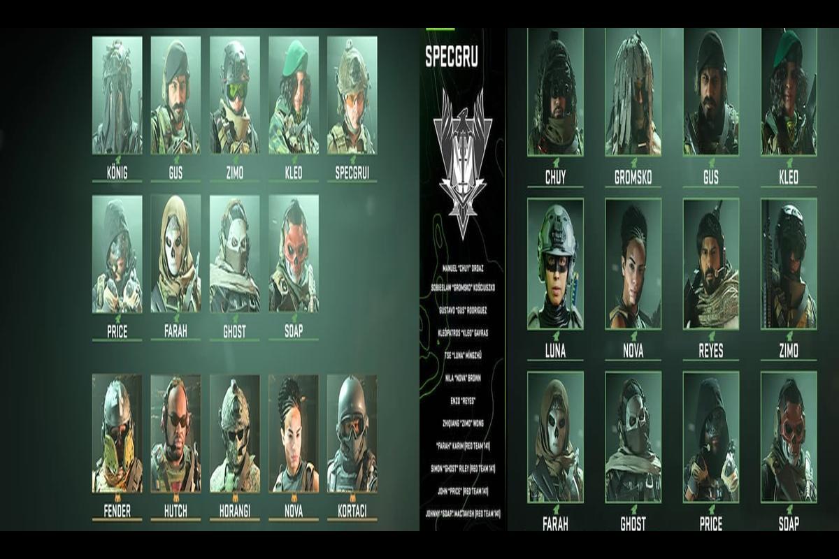All Ghost Operator Skins in Modern Warfare 3 and Warzone