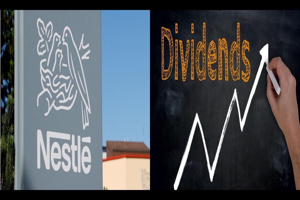 Nestle India Dividend 2024 Record Date, Share Price, History