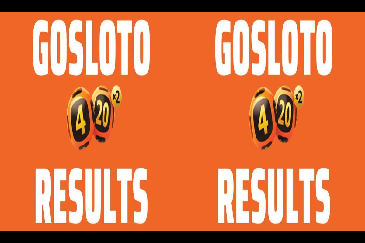 Russia Gosloto 4/20 Result For 25 Feb 2024 Check 4 out of 20 winning