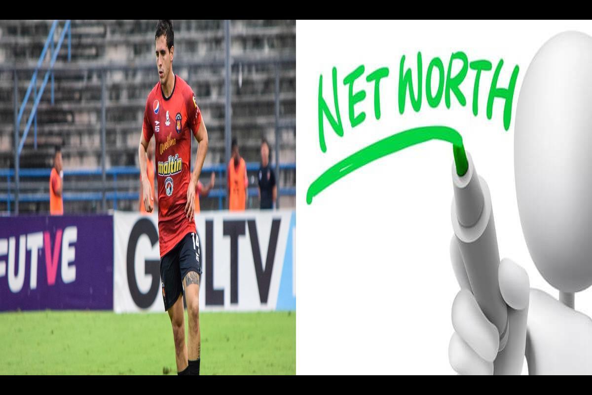 Sandro Notaroberto Net Worth in 2024 - How Rich is He Now?