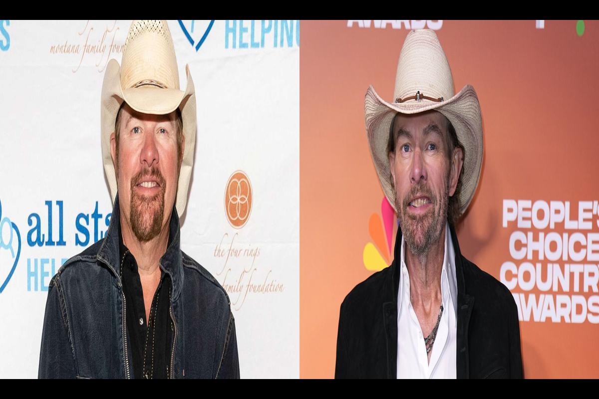 Toby Keith: A Country Music Legend