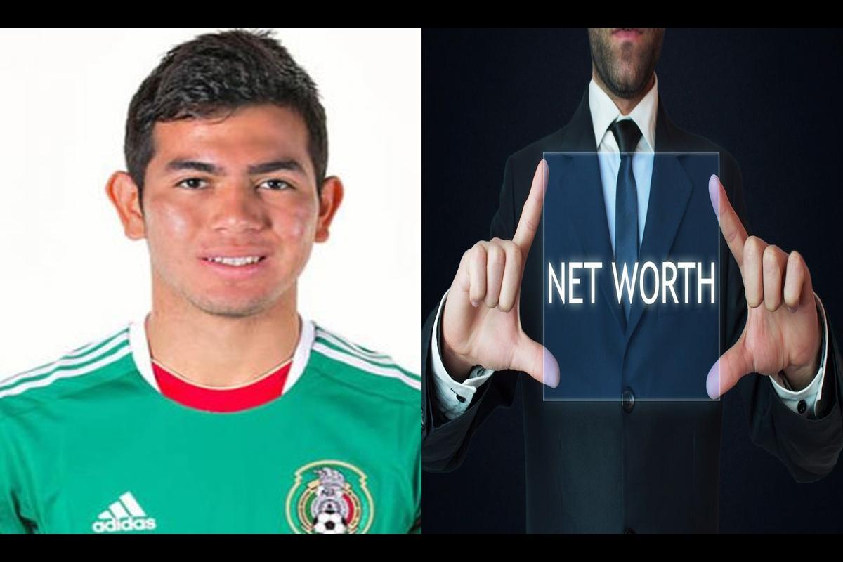 Ulises Jaimes Net Worth 2024 - A Closer Look at the Mexican Footballer