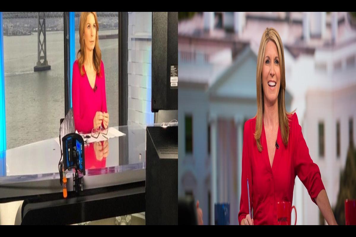 Recent Developments Involving Nicole Wallace on MSNBC