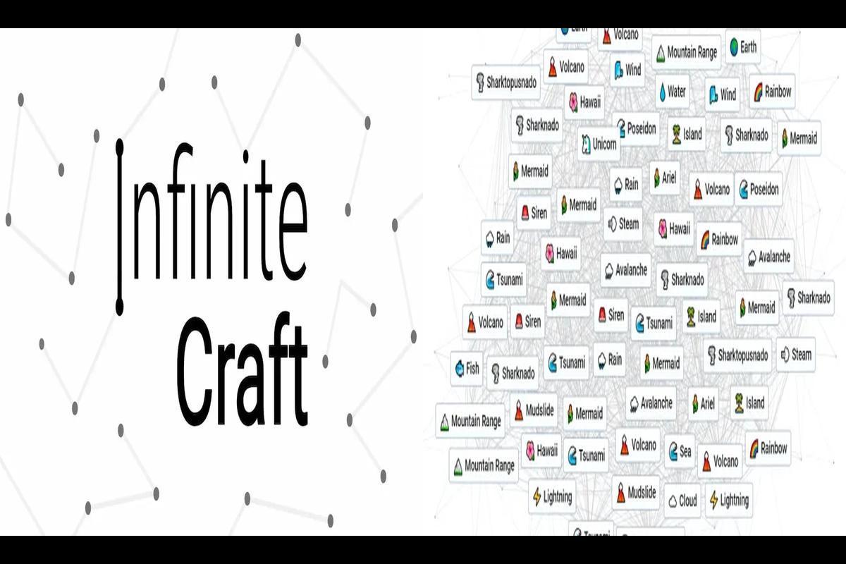 Infinite Craft Bingo: A Fun Twist on the Classic Game