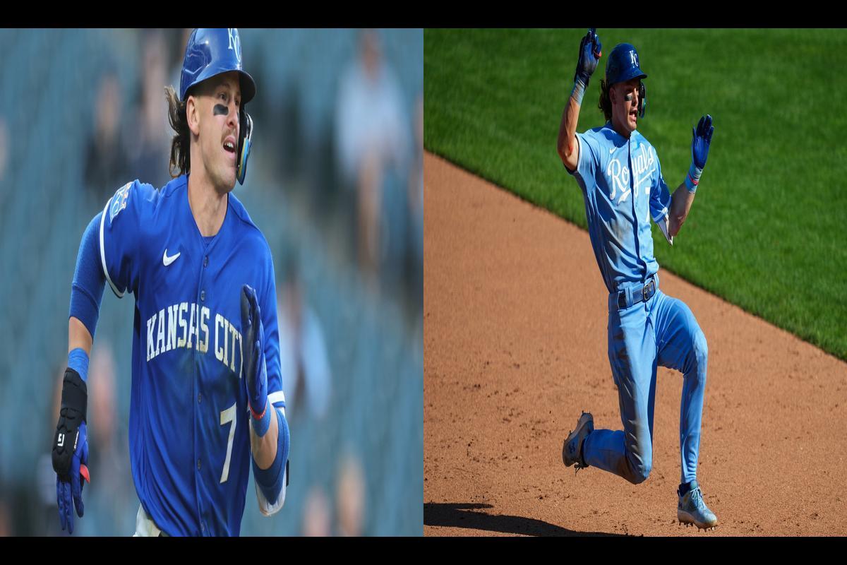 Bobby Witt Jr. Contract Extension with Kansas City Royals