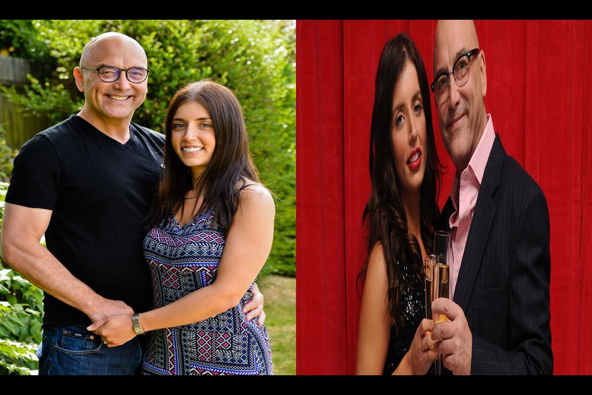 Who is Gregg Wallace's Wife?