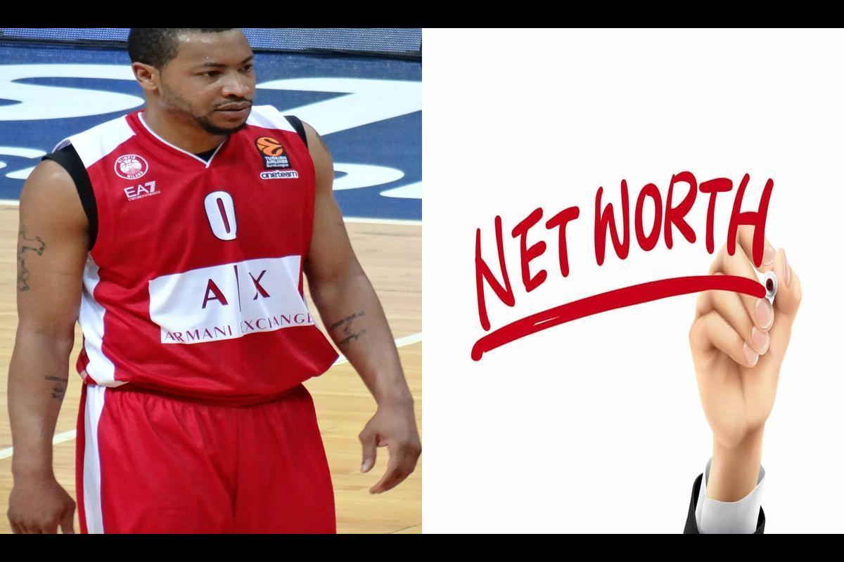 Andrew Goudelock: A Successful Career in Professional Basketball