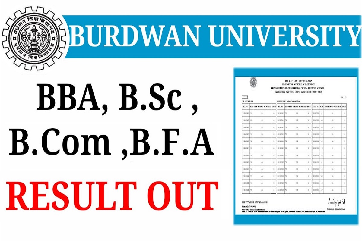 Burdwan University Result 2024 Check B.A, B.Com, B.Sc, BCA Results ...