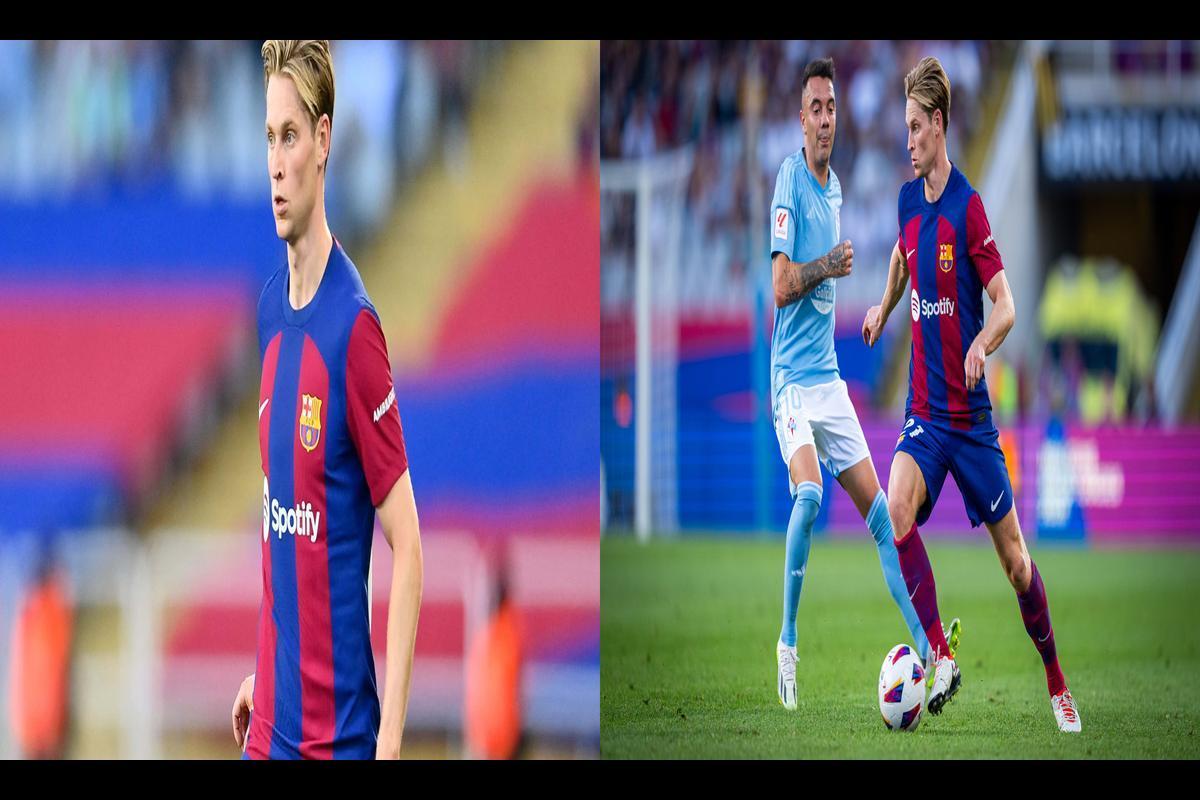 Frenkie De Jong's Injury - Cause for Concern for Barcelona