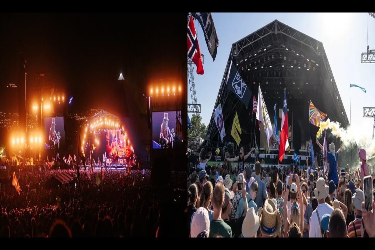 Glastonbury 2024: Find out When the Lineup is Released and Tickets Go on Re-Sale