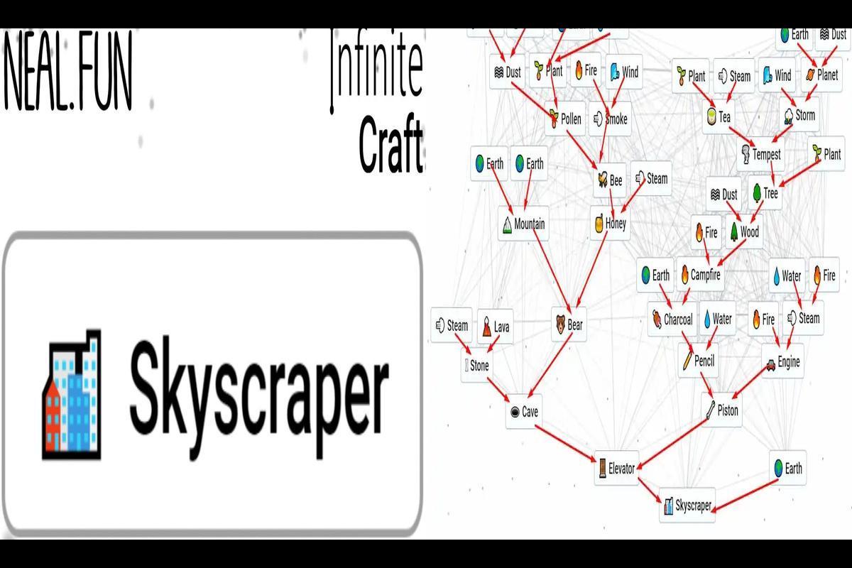 How to Build Skyscrapers in Infinite Craft: The Ultimate Guide