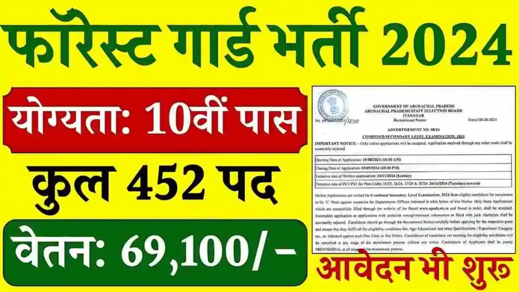 Forest Guard Recruitment 2024: 10वीं पास के लिए मौका