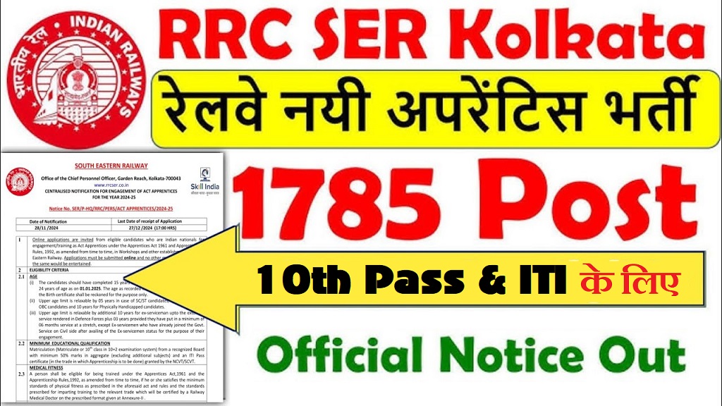 Rrc Ser Apprentice Recruitment Out Apply For Posts