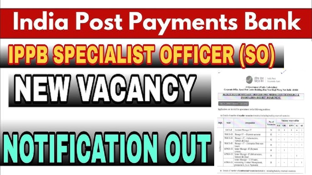 IPPB SO Recruitment 2024 Notification Out For Various 68 Posts