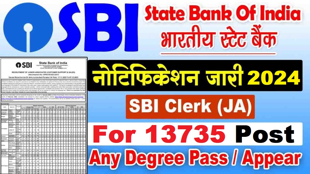 Sbi Clerk Recruitment Notification Out For Post