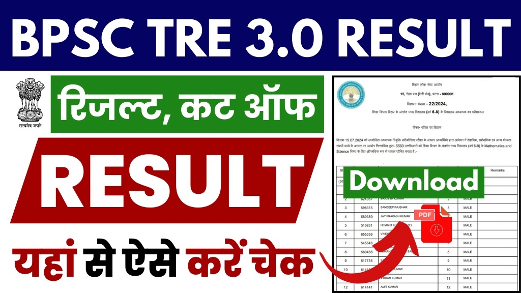 BPSC School Teacher TRE 3.0 Class 11 and 12th Result 2025 Out Now